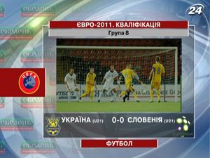Україна-Хорватію - 0:0