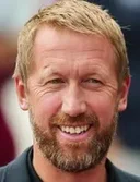 Грэм Поттер