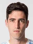 Андоні Іраола