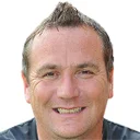 Міккі Меллон