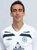 Джордже Лазич