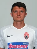 Василий Прийма