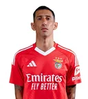 Анхель Ді Марія