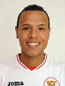 Луїс Фабіано