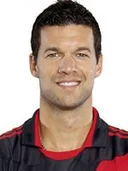 Міхаель Баллак