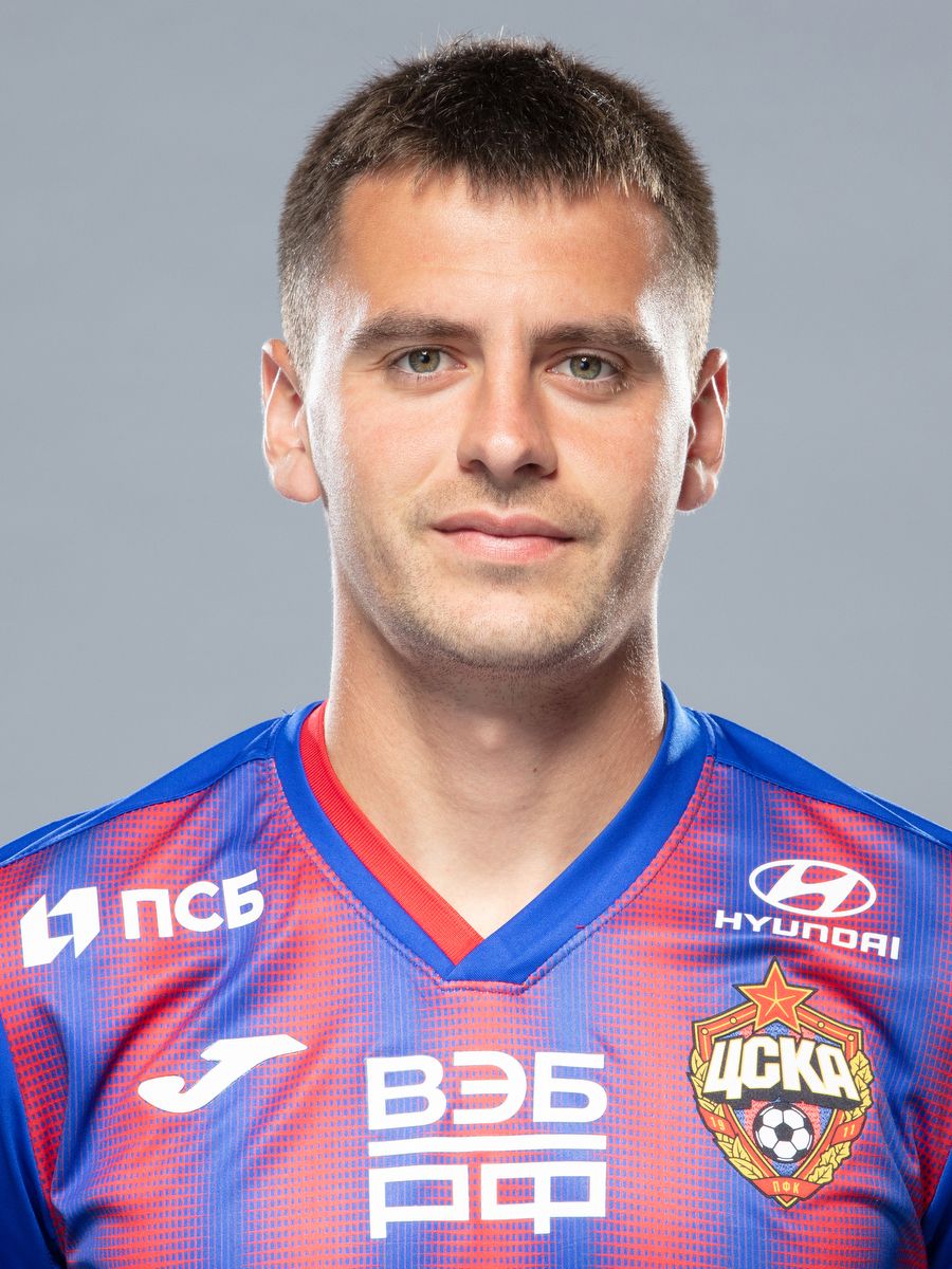 Георгій  Щенніков