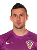 Даніель  Субашіч