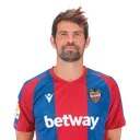 Хорхе Андухар Коке