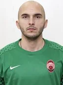 Дмитро Козаченко