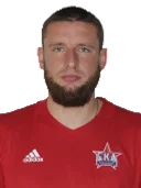  Денис Дедечко