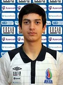 Еміль Балаєв