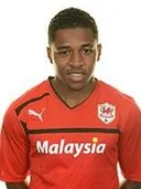 Кадим Харрис