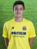 Даниил Воронин