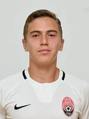 Артем Мыльченко