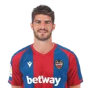 Гонсало Мелеро