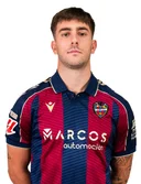 Икер Лосада