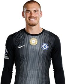 Филип Йоргенсен