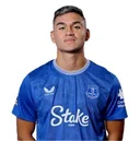 Карлос Алькарас