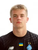 Никита Гудименко