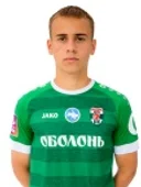 Ростислав Лящук