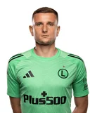 Габриэль Кобыляк