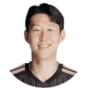 Хин-Мін Сон