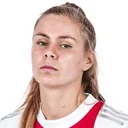 Виктория Пелова