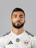 Муса Гурбанлы