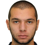 Джорджі Тевзадзе
