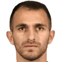 Джорджі Кобуладзе