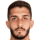 Андреас Караманолис