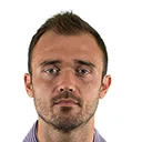 Дьордь Шандор