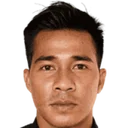 Rendi Сапутра