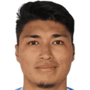 Гу Ром Чой Гевара