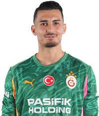 Uğurcan Чакыр
