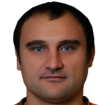 Андрей Финонченко