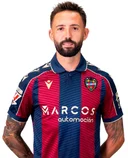 Хосе Луис Моралес