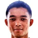 Мухаммад Ішира Асмін Мохд Джабіді