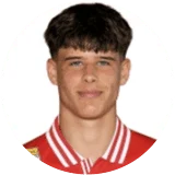 Основное