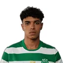 Жоау Сімоеш