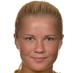 Аманда Йонссон Хаар