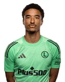 Марсель Мендешс-Дудзиньски