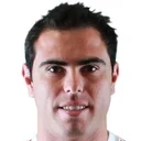 Бруно Сезар Дзанакі