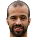 Бруно Філіпе Лопес Коррейя