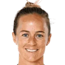 Айві Белінда Керстін Люк