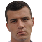 Максиміліано Хорхе Джусті