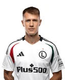 Даміан Шиманьскі