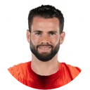 Начо Фернандес