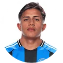 Вікельман Кармона