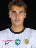 Антон Салабай